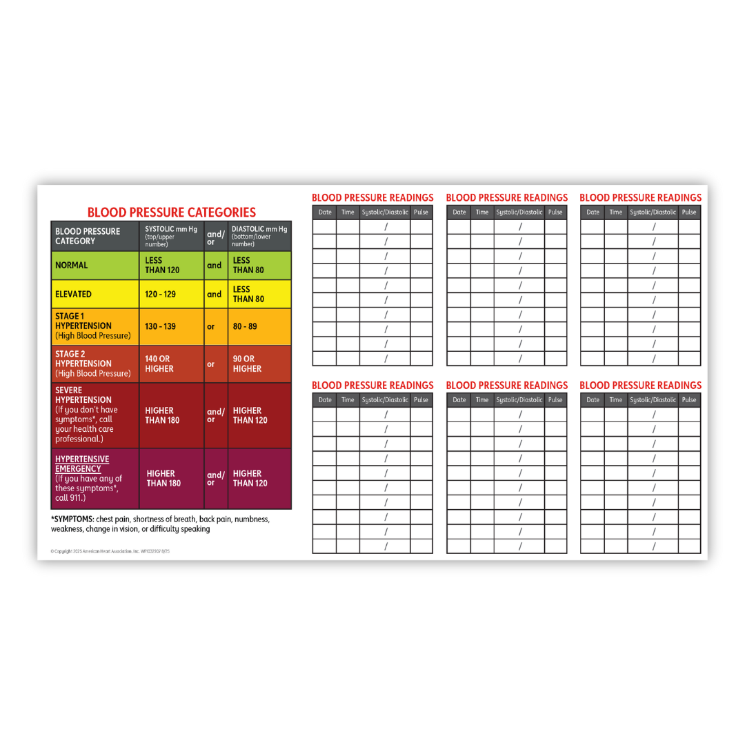 Blood Pressure Wallet Card - Pack of 10