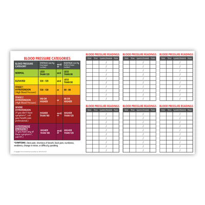 Blood Pressure Wallet Card - Pack of 10