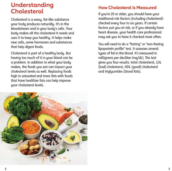 Understanding and Improving Your Cholesterol - Pack of 50