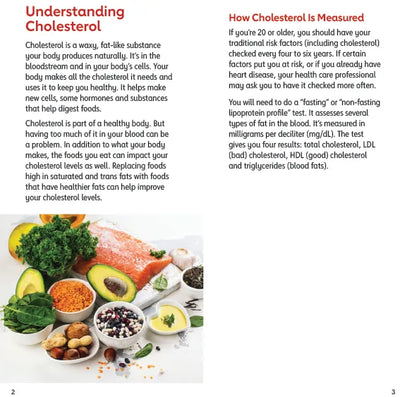 Understanding and Improving Your Cholesterol - Pack of 50