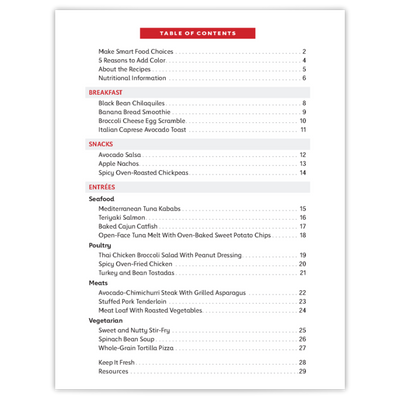 Table of contents.
