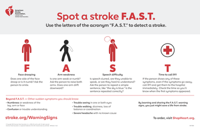 Stroke Warning Signs Poster Set - Bilingual