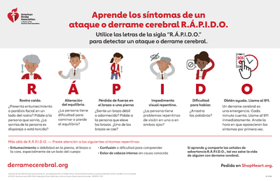 Stroke Warning Signs Posters (3) - Bilingual