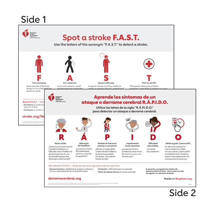 View Stroke Signs Save Lives, Spot Stroke | World Stroke Organization