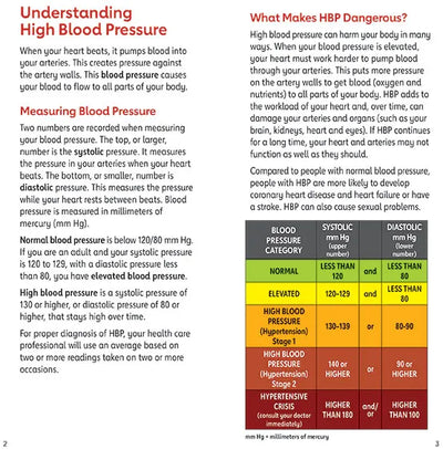 High Blood Pressure Among Black People Brochure - Pack of 25